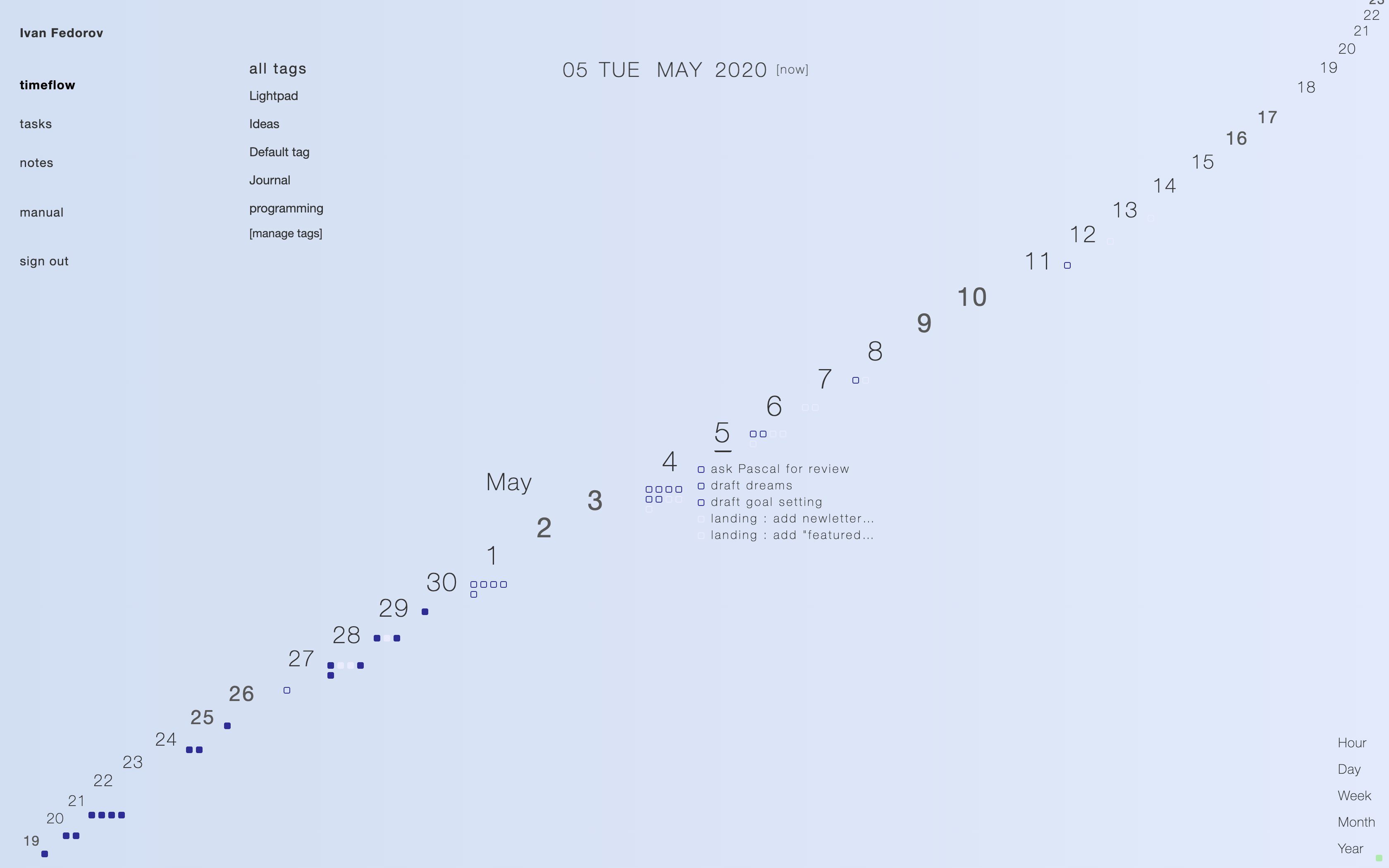 Timeflow : Faroe